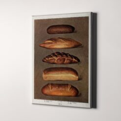Baked Bread Loaves - The Grocer's Encyclopedia (1911)